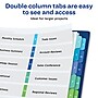 Avery Ready Index Table of Contents Double Column Paper Dividers, 1-16 Tabs, Multicolor (11320)~#|#~sp92673254_sc7