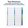 Avery Ready Index Table of Contents Double Column Paper Dividers, 1-16 Tabs, Multicolor (11320)~#|#~sp92673256_sc7