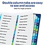 Avery Ready Index Table of Contents Double Column Paper Dividers, 1-32 Tabs, Multicolor (11322)~#|#~sp92673274_sc7