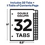 Avery Ready Index Table of Contents Double Column Paper Dividers, 1-32 Tabs, Multicolor (11322)~#|#~sp92673275_sc7