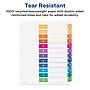 Avery Ready Index Table of Contents EcoFriendly Paper Dividers, 1-12 Tabs, Multicolor, 3 Sets/Pack (11083)~#|#~sp92673305_sc7