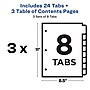Avery Ready Index Table of Contents EcoFriendly Paper Dividers, 1-8 Tabs, Multicolor, 3 Sets/Pack (11081)~#|#~sp92673310_sc7