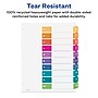 Avery Ready Index Table of Contents EcoFriendly Paper Dividers, 1-10 Tabs, Multicolor, 3 Sets/Pack (11082)~#|#~sp92673325_sc7