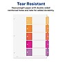 Avery Ready Index Table of Contents Paper Dividers, 1-5 Tabs, Multicolor, 24 Sets/Box (11167)~#|#~sp92673340_sc7