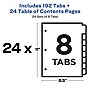 Avery Ready Index Table of Contents Paper Dividers, 1-8 Tabs, Multicolor, 24 Sets/Box (11168)~#|#~sp92673346_sc7