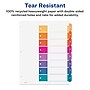 Avery Ready Index Table of Contents EcoFriendly Paper Dividers, 1-8 Tabs, Multicolor, 3 Sets/Pack (11081)~#|#~sp92673372_sc7