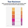 Avery Ready Index Table of Contents EcoFriendly Paper Dividers, 1-5 Tabs, Multicolor, 3 Sets/Pack (11080)~#|#~sp92673377_sc7