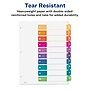Avery Ready Index Table of Contents Paper Dividers, 1-10 Tabs, Multicolor, 24 Sets/Box (11169)~#|#~sp92673387_sc7